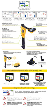 Vivax vLoc3-Pro Receiver